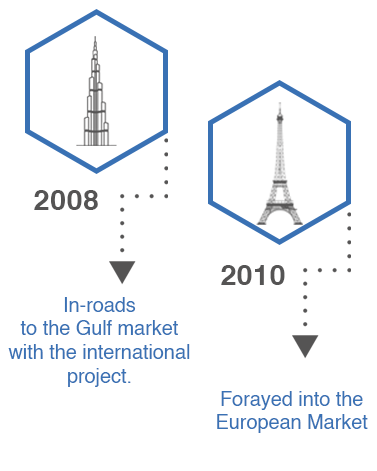 our-achievements-2